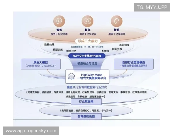 数据要素价值加速释放,训练与赛事数据成为核心资产
